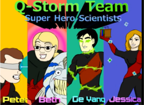Q-Storm Superheroes